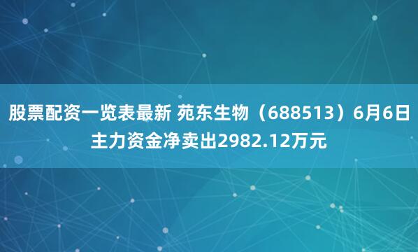 股票配资一览表最新 苑东生物（688513）6月6日主力资金净卖出2982.12万元